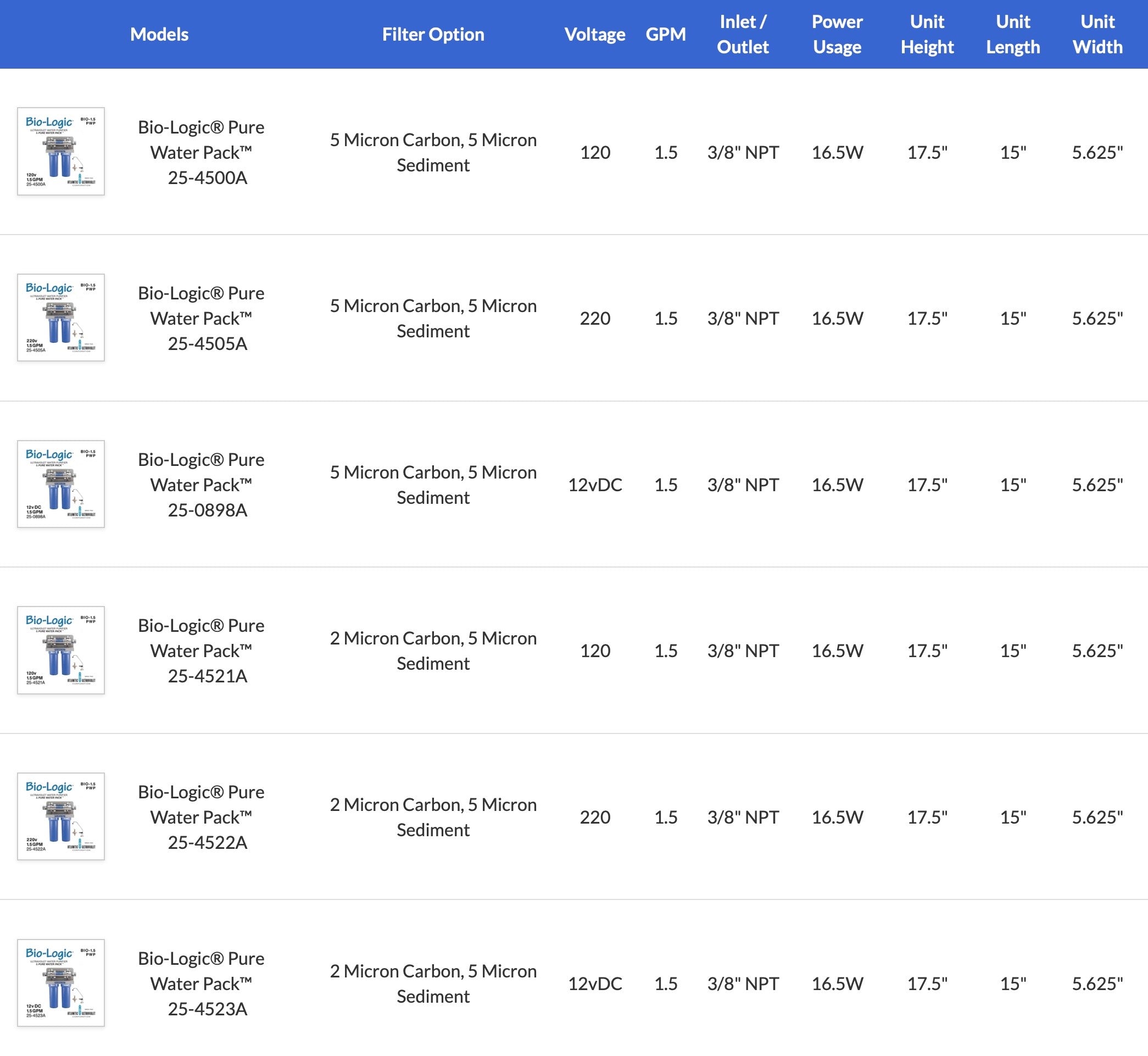 Your image description