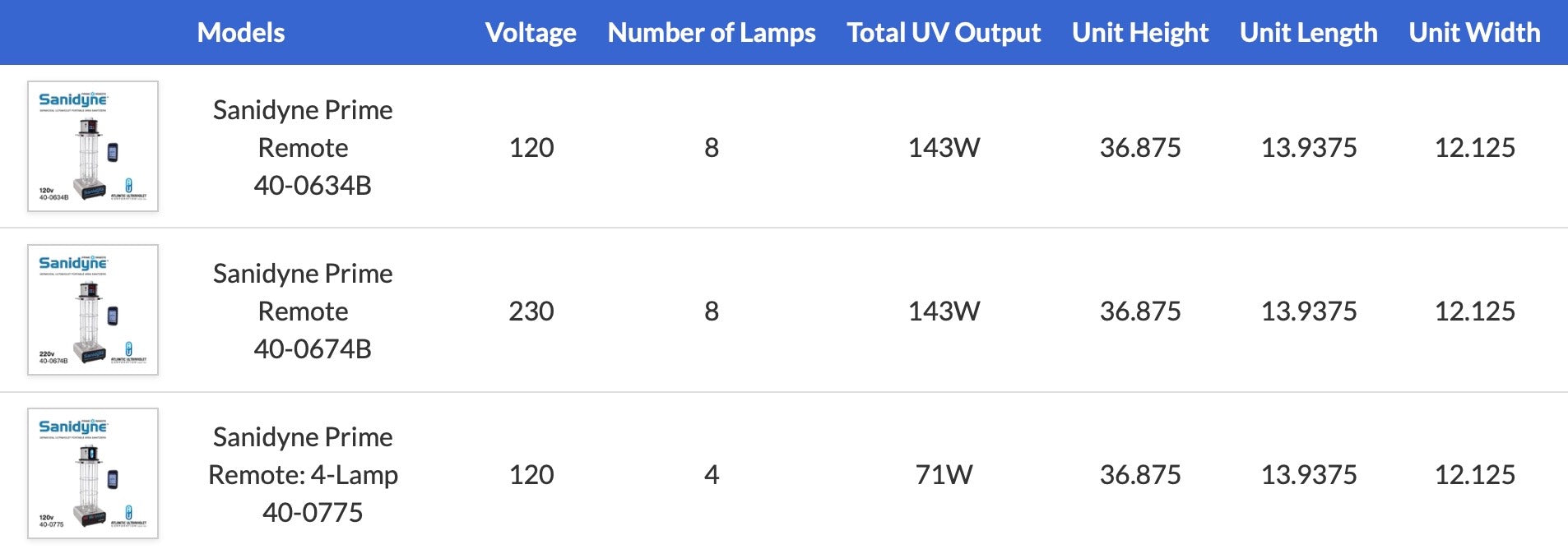 Your image description