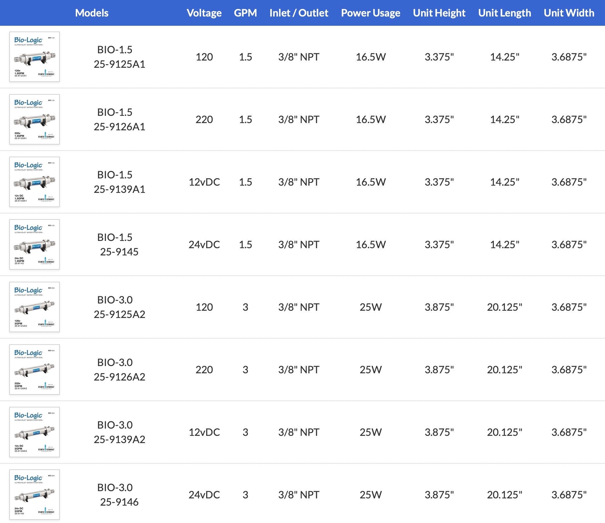 Your image description