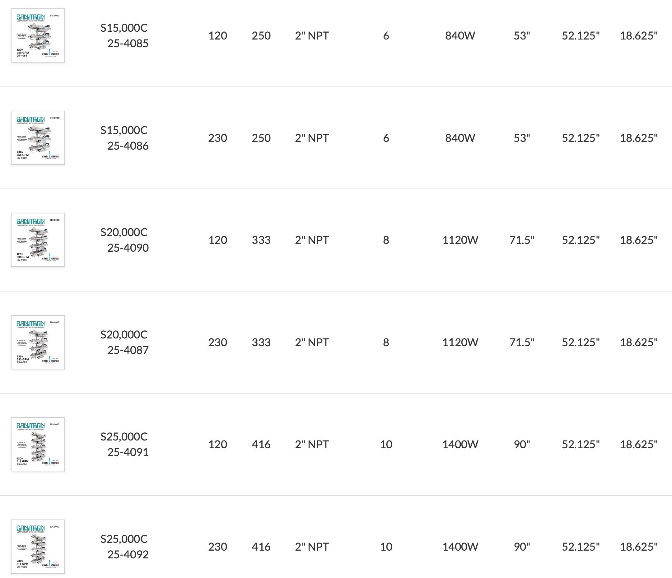 Your image description