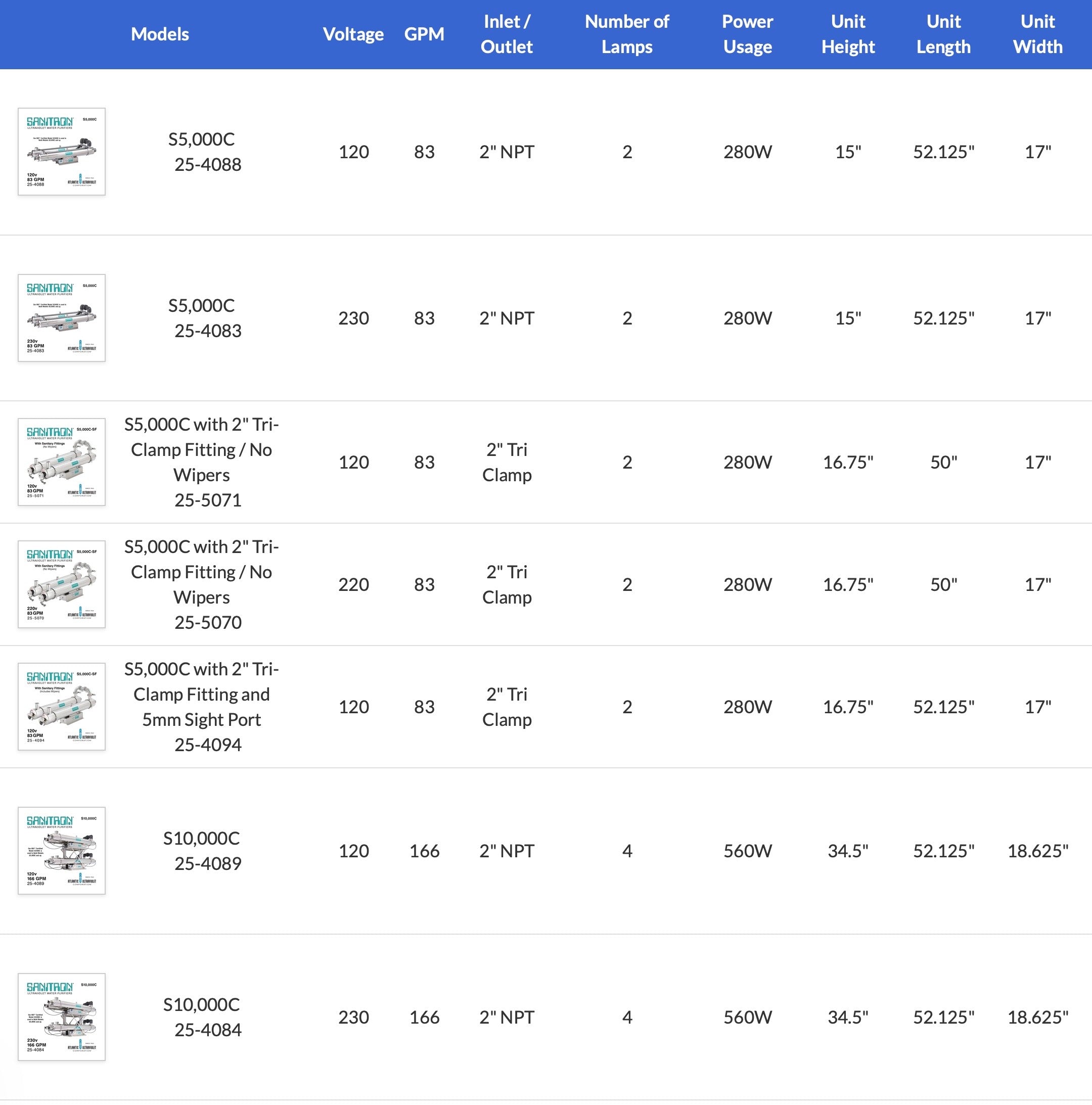 Your image description