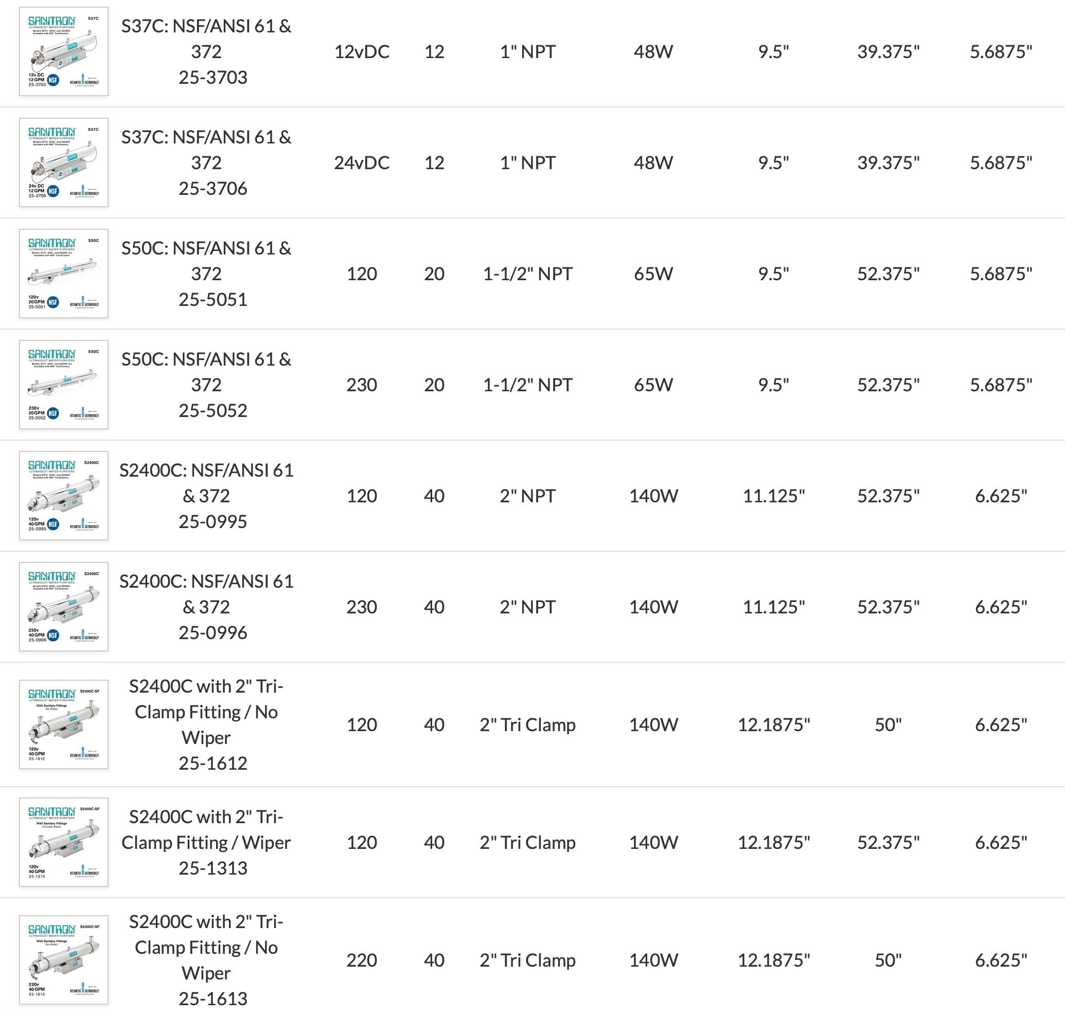 Your image description