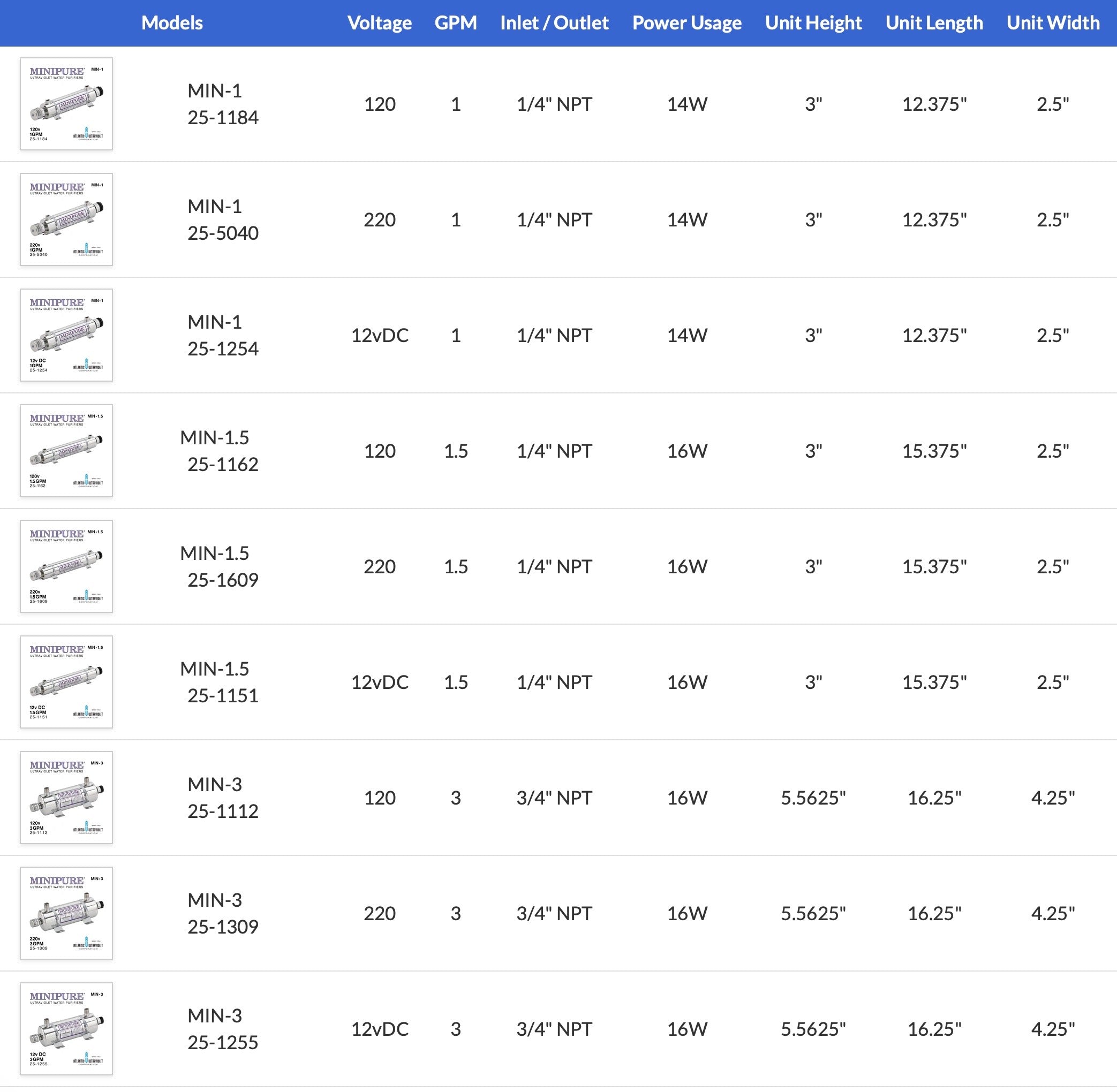 Your image description
