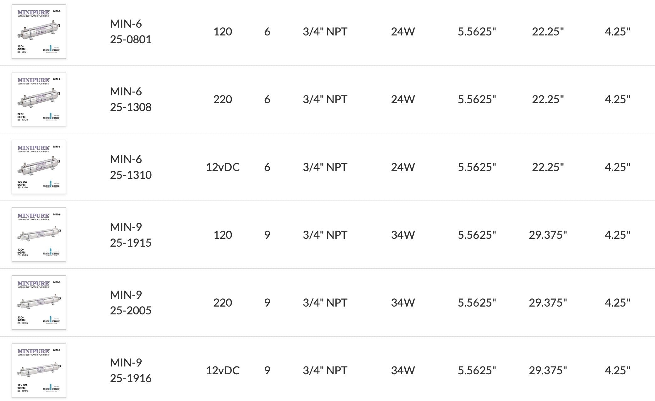 Your image description