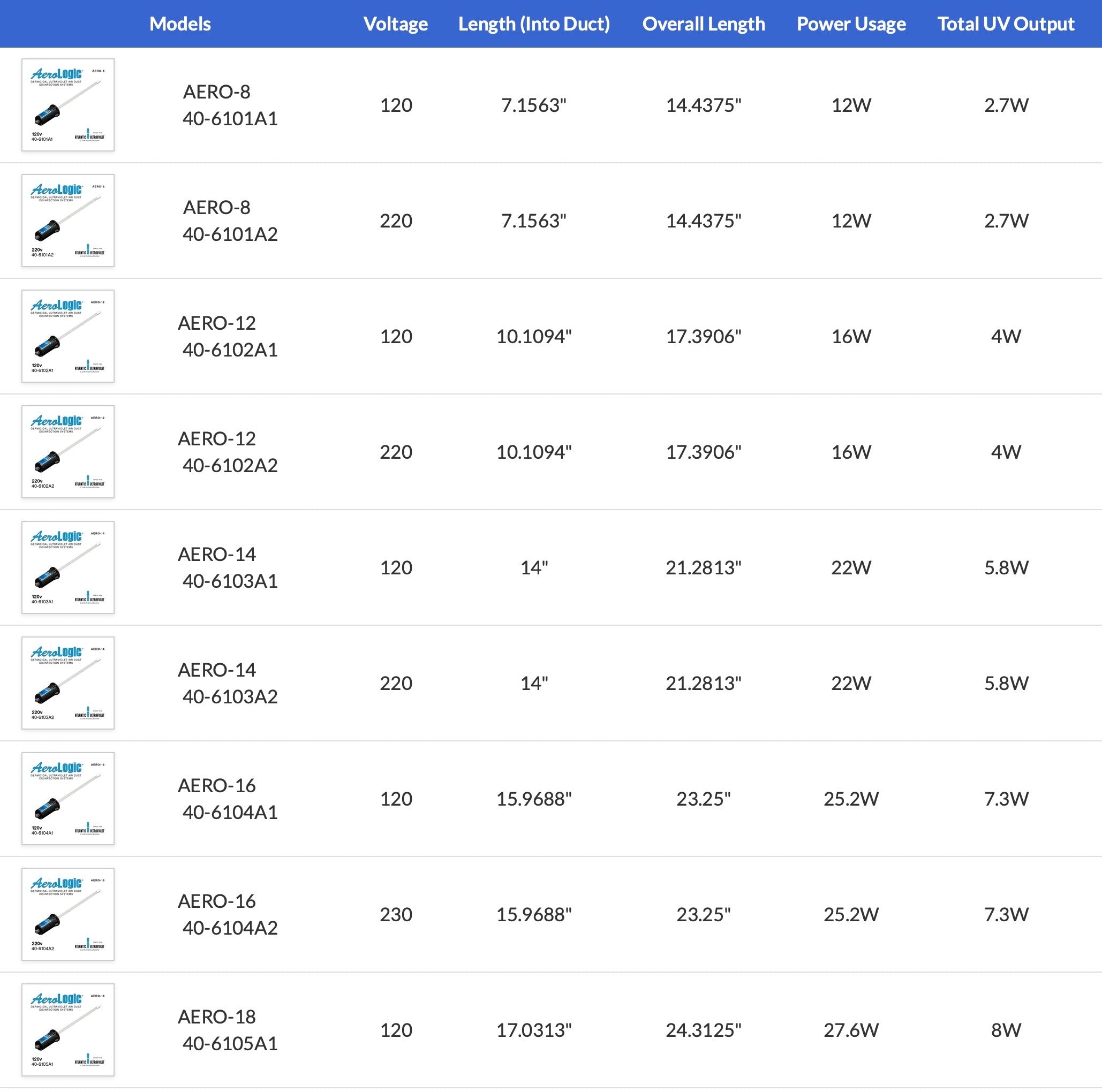 Your image description