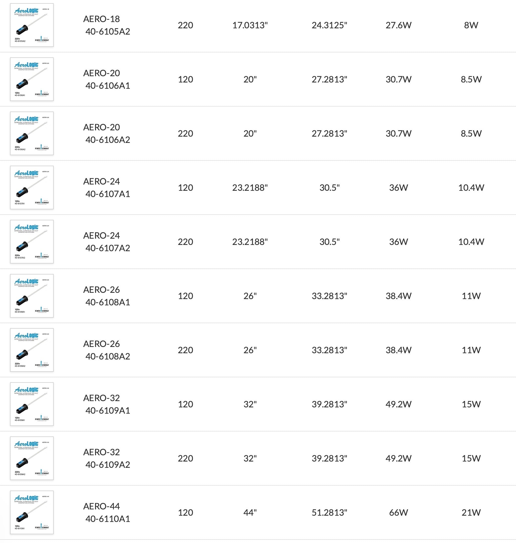 Your image description