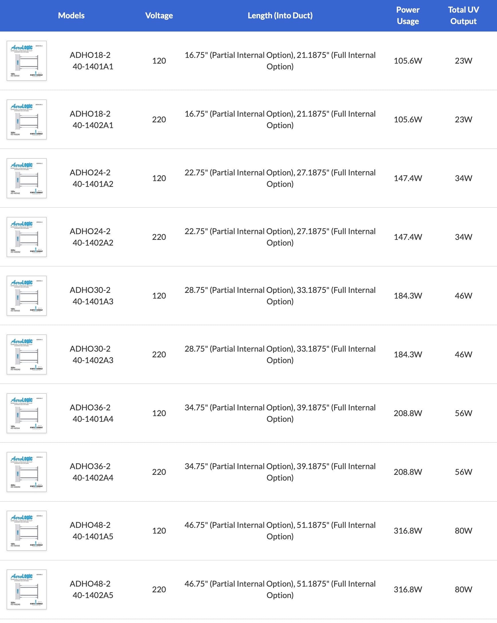 Your image description