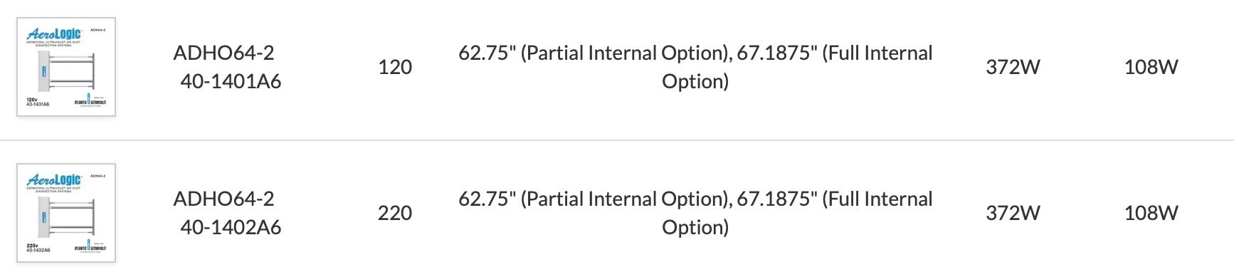 Your image description