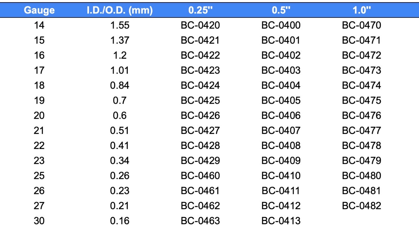 Your image description