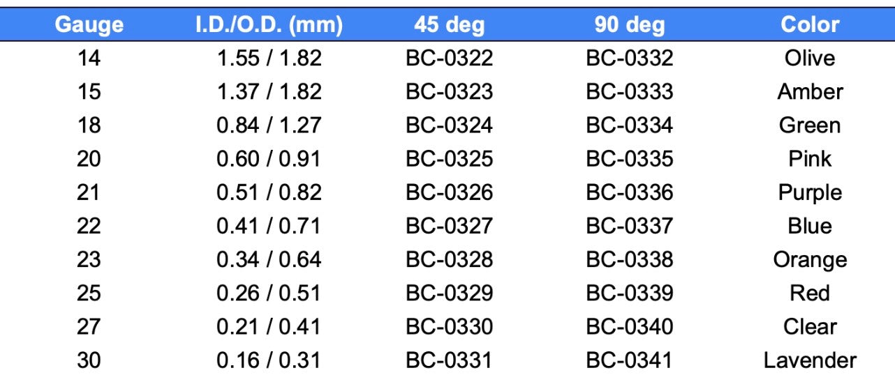 Your image description