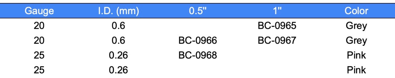 Your image description