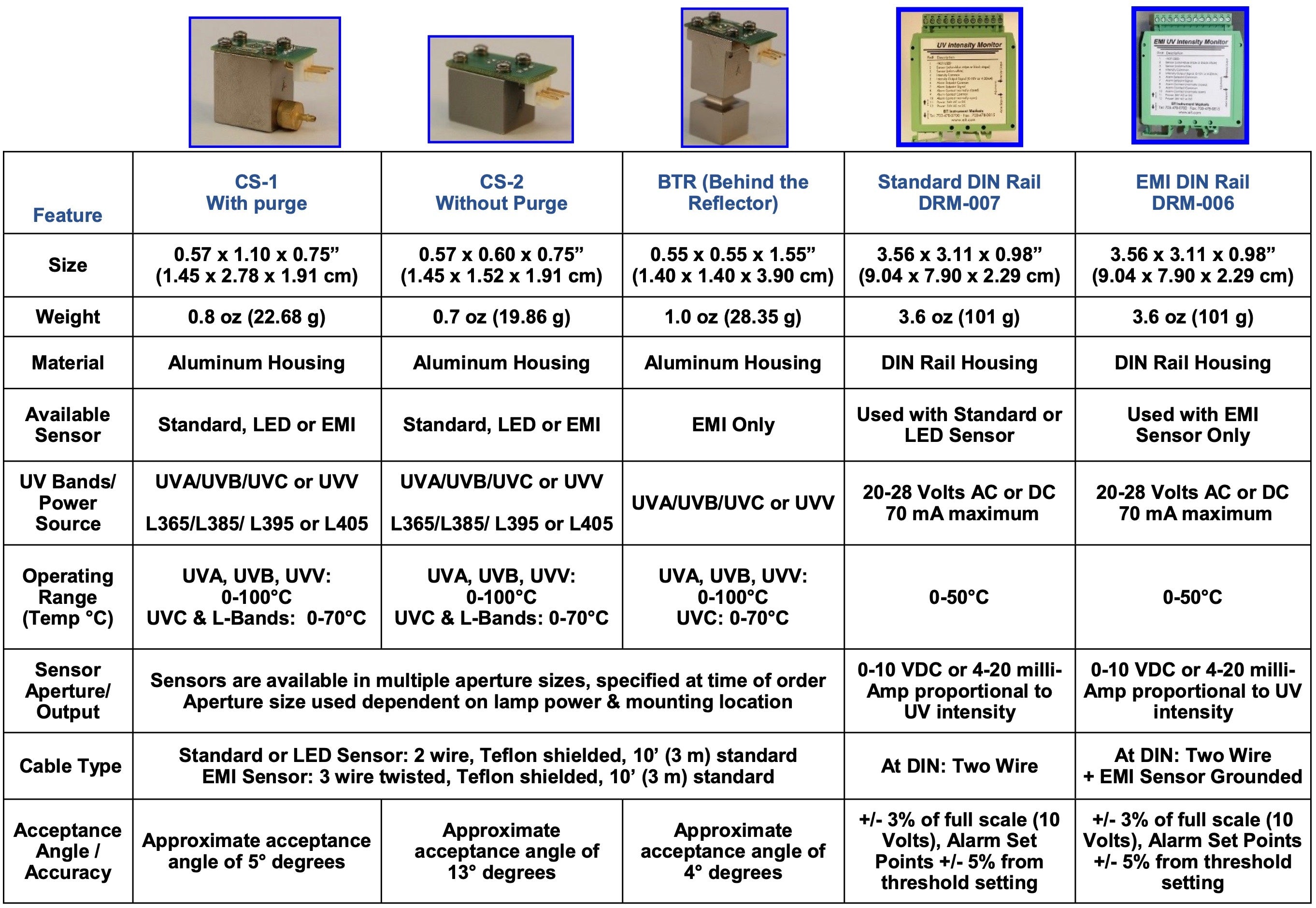 Your image description