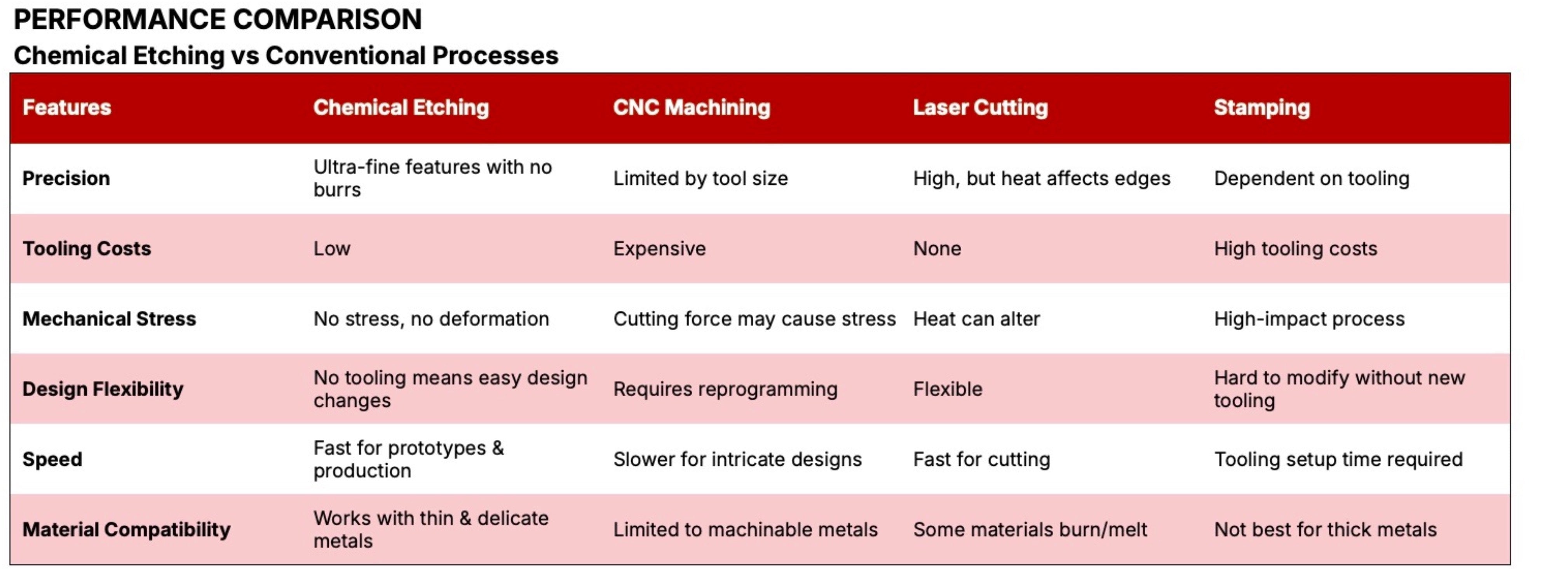 Your image description